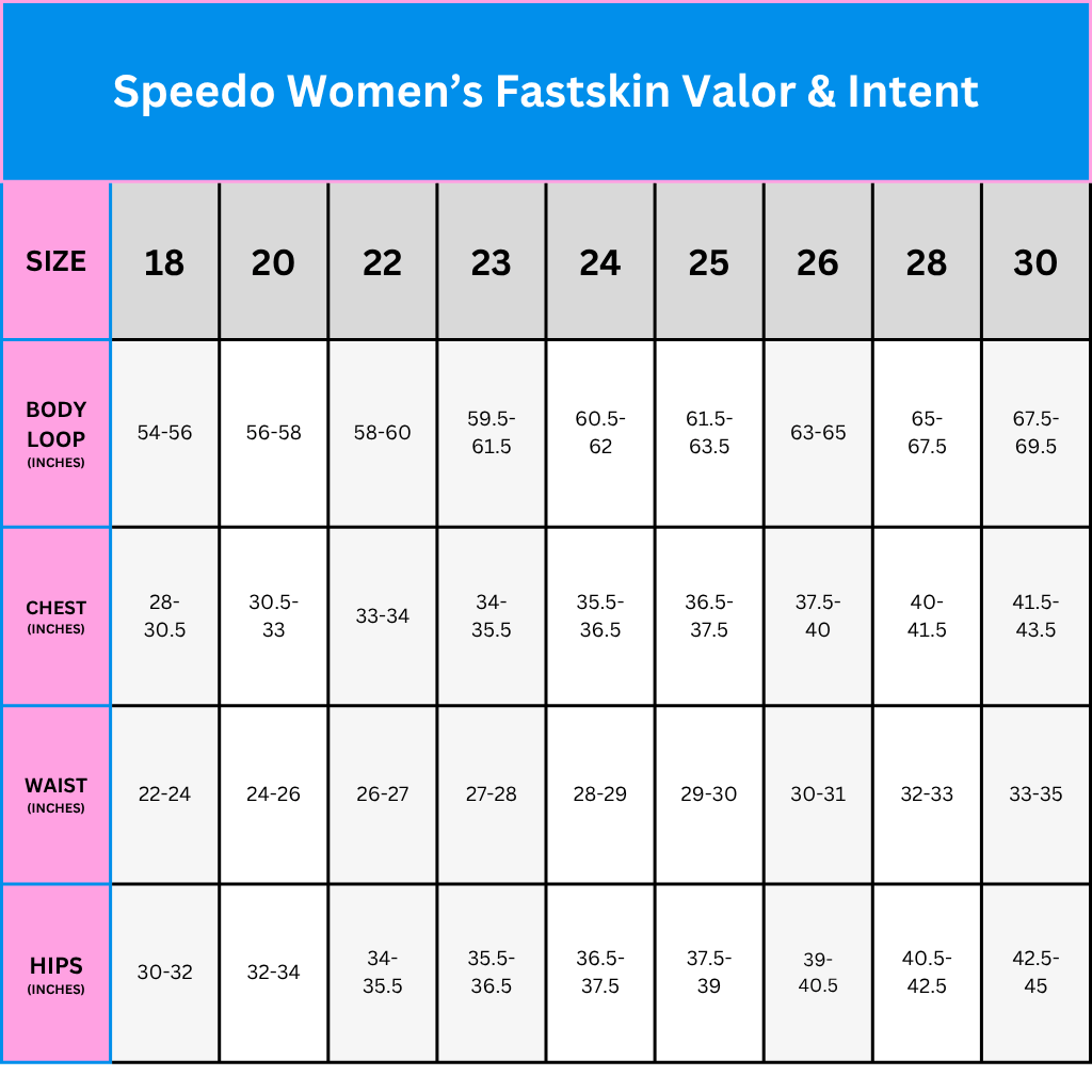 speedo womens valor intent size chart
