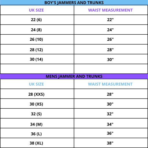 Funky Trunks Size Charts Ness Swimwear